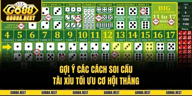 Gợi ý các cách soi cầu tài xỉu tối ưu cơ hội thắng